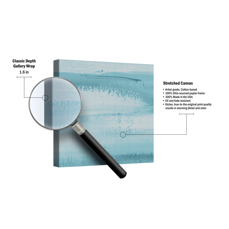 open canvas 6 how to fix magnifier
